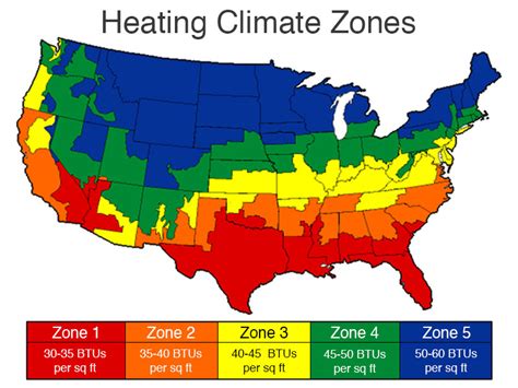 how many electric box heaters needed to heat a home|how much space heater to calculate.